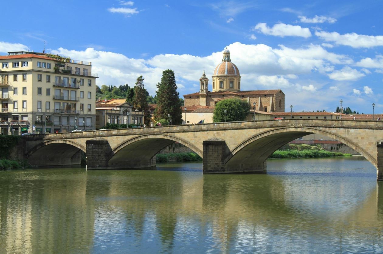 The River Arno and its Bridges