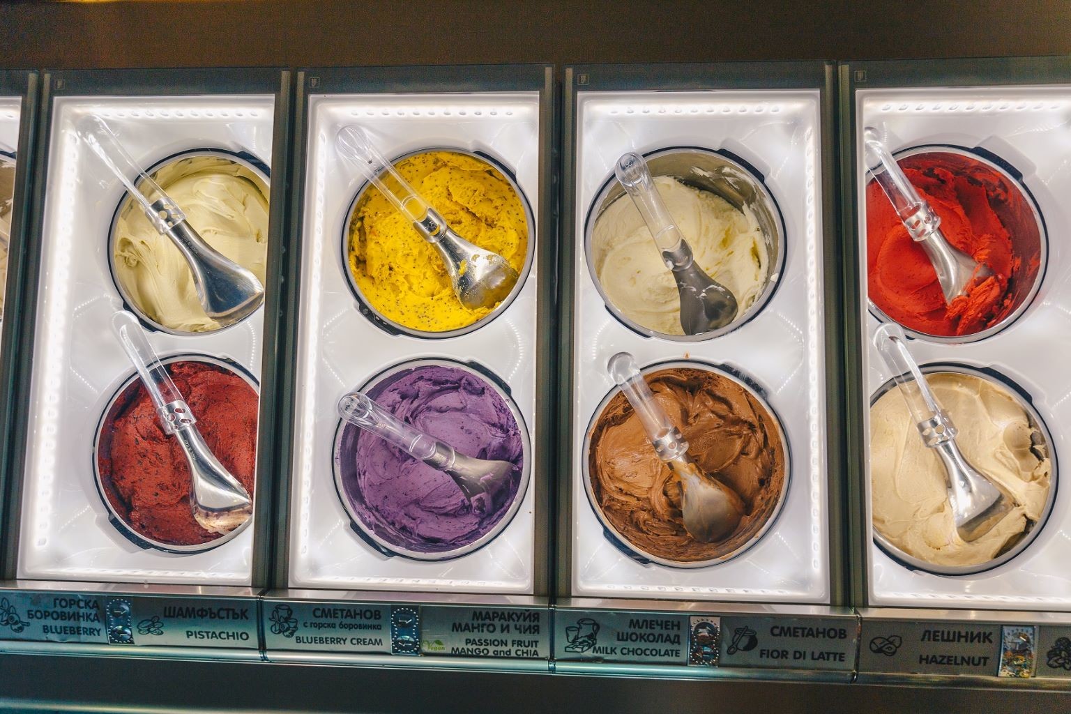 Best Ice Cream in Sofia