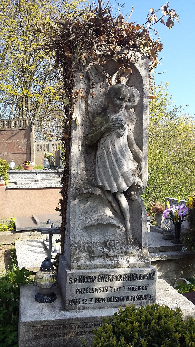 Oksywie Cemetery