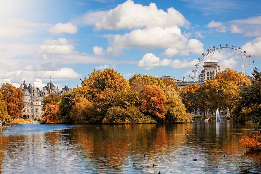 London Top Attractions - London Eye